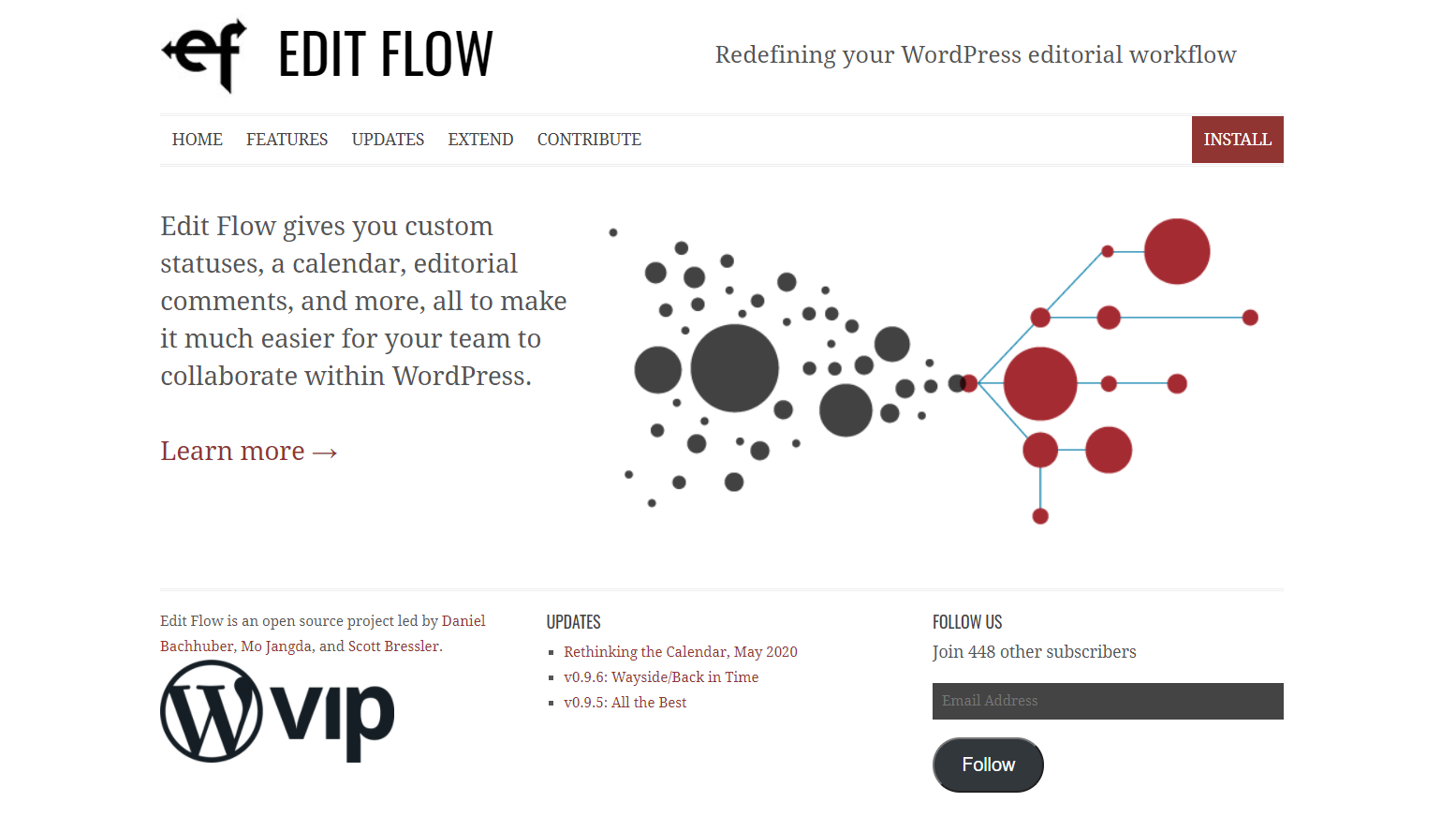 edit flow content marketing plugins for wordpress